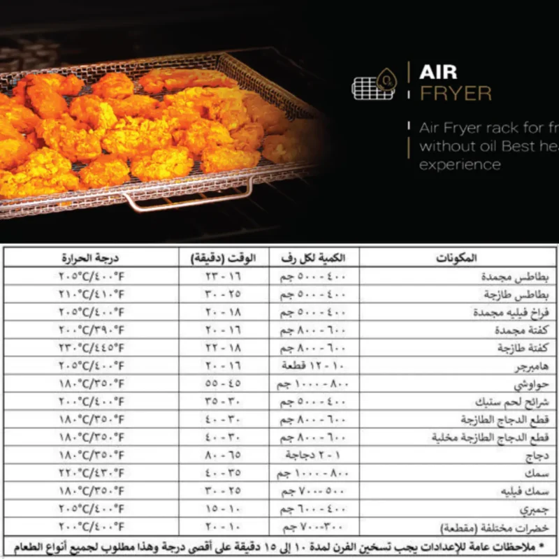 fresh-matrix-safety-cooker-5-burners-9060-air-fryer-complete-safety-and-healthy-cooking-angle4