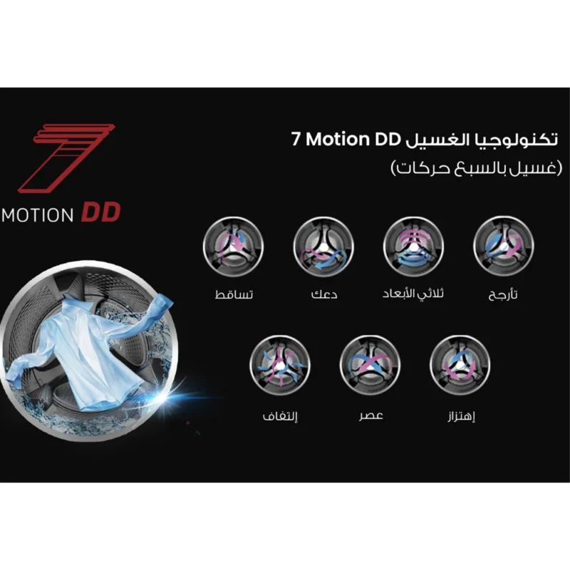 fresh-washing-machine-10-kg-direct-drive-fresh-angle5