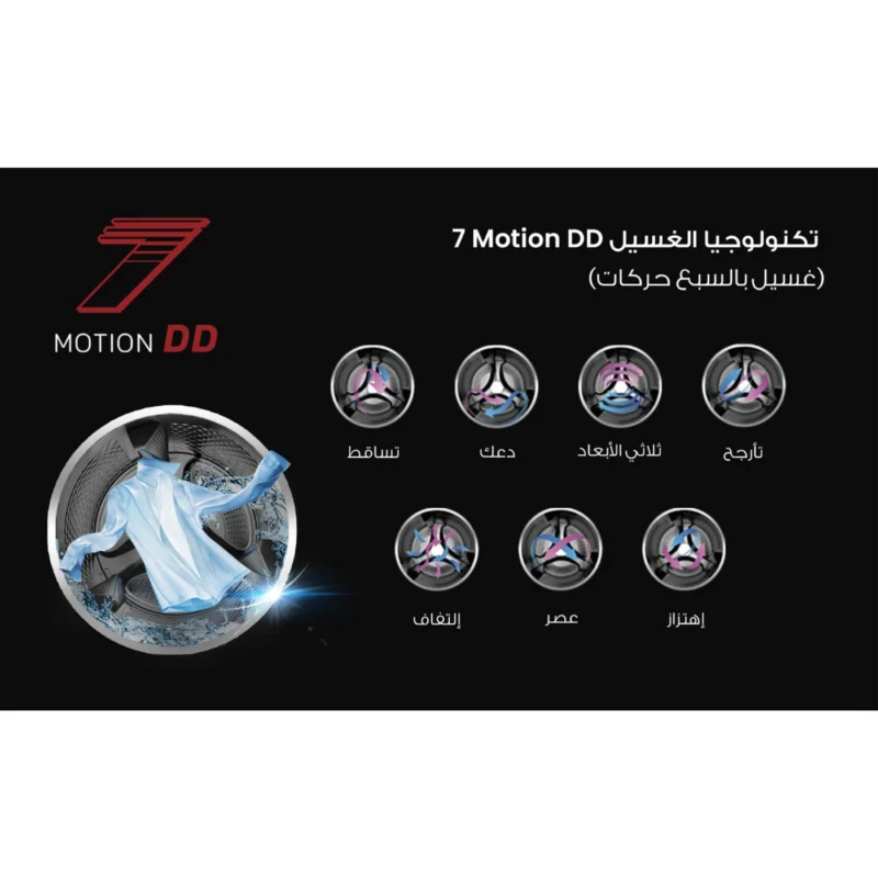 fresh-washing-machine-8-kg-direct-drive-fresh-34-angle7