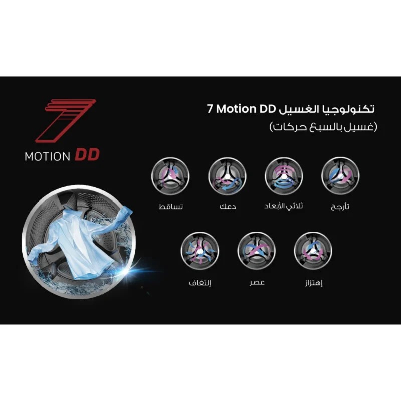 fresh-washing-machine-9-kg-direct-drive-fresh-31-angle7